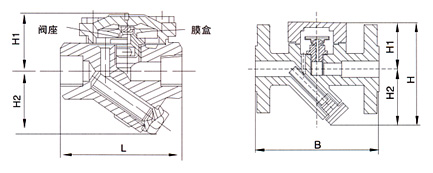 尺寸圖